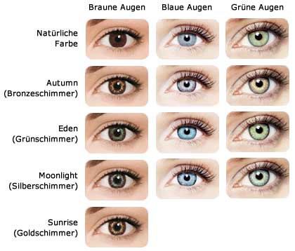 Freshlook Radiance