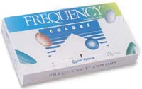 Frequency Colors